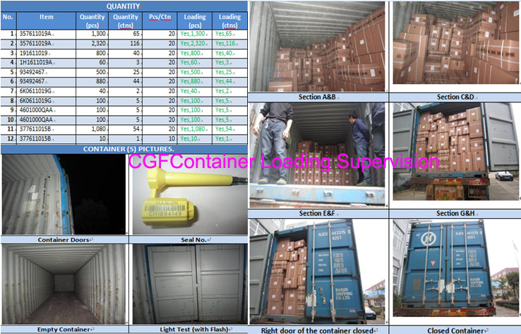 Mexico Container Loading Supervision